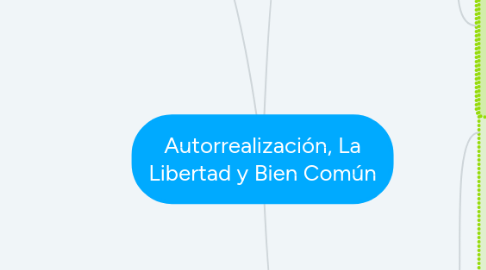 Mind Map: Autorrealización, La Libertad y Bien Común