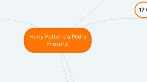 Mind Map: Harry Potter e a Pedra Filosofal