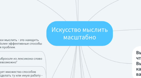 Mind Map: Искусство мыслить масштабно