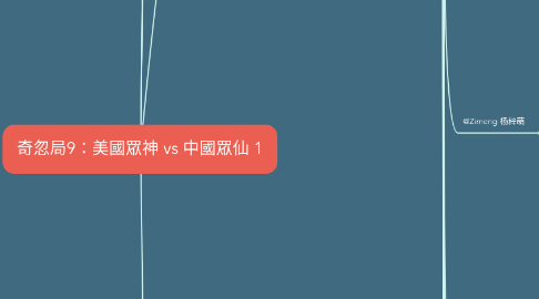 Mind Map: 奇忽局9：美國眾神 vs 中國眾仙 1