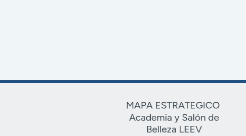 Mind Map: MAPA ESTRATEGICO Academia y Salón de Belleza LEEV