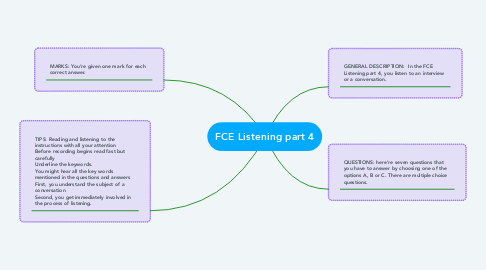 Mind Map: FCE Listening part 4