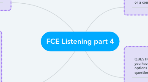 Mind Map: FCE Listening part 4