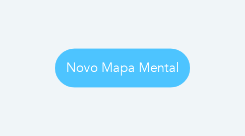 Mind Map: Novo Mapa Mental