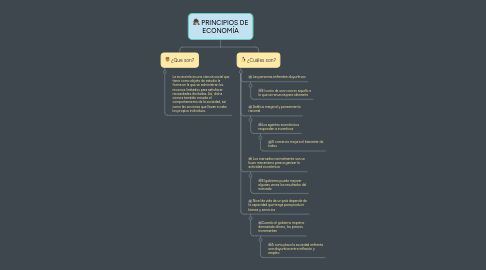 Mind Map: EL GÉNERO GRAMATICAL