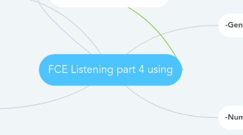 Mind Map: FCE Listening part 4 using