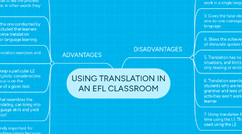 Mind Map: USING TRANSLATION IN AN EFL CLASSROOM