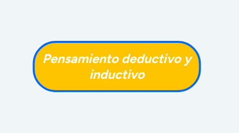 Mind Map: PINTURA DE PICASSO