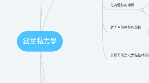 Mind Map: 創意黏力學