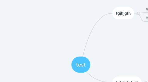 Mind Map: test