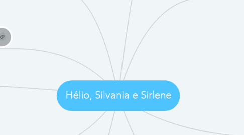 Mind Map: Hélio, Silvania e Sirlene