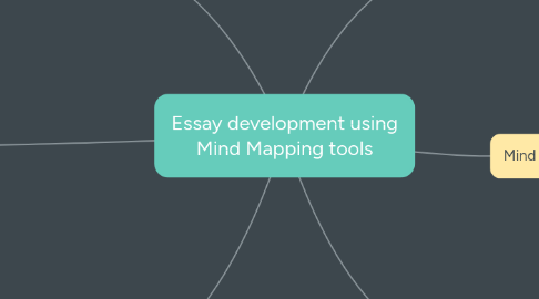 Mind Map: Essay development using Mind Mapping tools