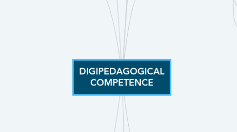 Mind Map: DIGIPEDAGOGICAL COMPETENCE