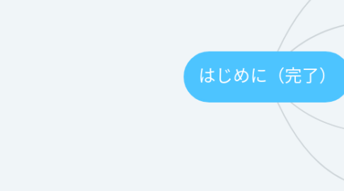 Mind Map: はじめに(完了)