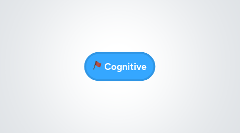 Mind Map: Cognitive