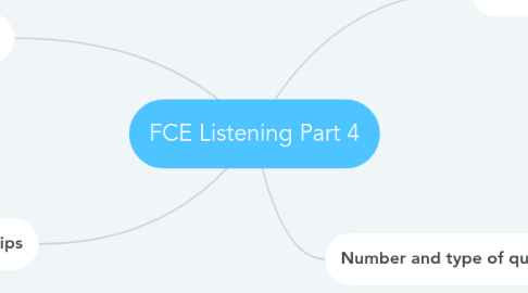 Mind Map: FCE Listening Part 4