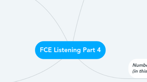 Mind Map: FCE Listening Part 4