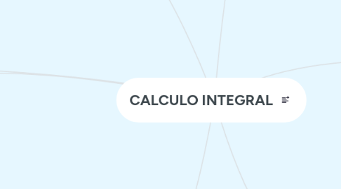 Mind Map: CALCULO INTEGRAL