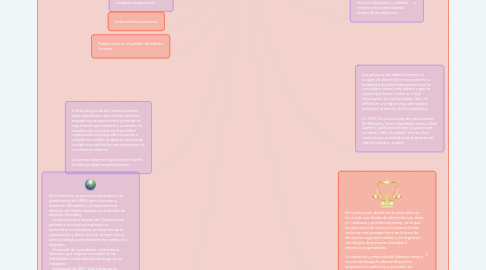 Mind Map: ¿Qué es la gestión del talento humano?