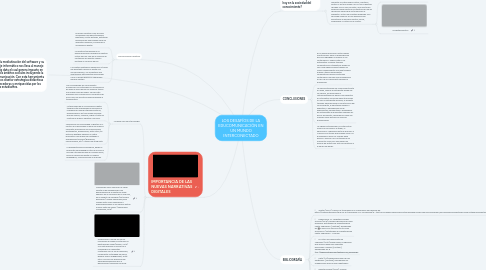 Mind Map: LOS DESAFÍOS DE LA EDUCOMUNICACIÓN EN UN MUNDO INTERCONECTADO