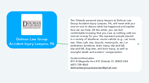 Mind Map: Dolman Law Group Accident Injury Lawyers, PA