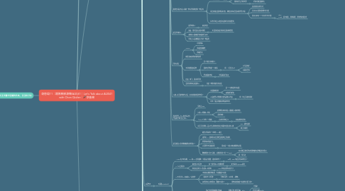 Mind Map: 奇忽局11:跟陈楸帆聊聊AI2041|Let's Talk about AI2041 with Chen Qiufan|🎤录音房
