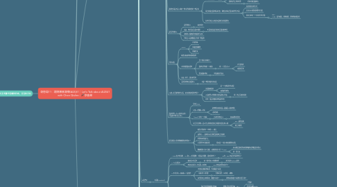 Mind Map: 奇忽局11：跟陈楸帆聊聊AI2041｜Let's Talk about AI2041 with Chen Qiufan｜🎤录音房