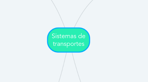 Mind Map: Sistemas de transportes