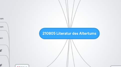 Mind Map: 210805 Literatur des Altertums