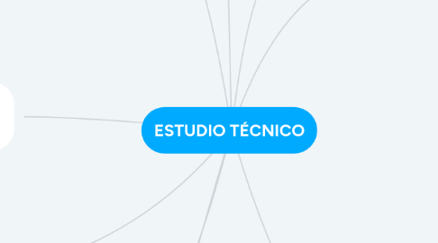 Mind Map: ESTUDIO TÉCNICO