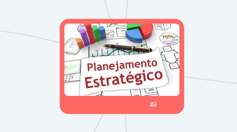 Mind Map: Planejamento Estratégico