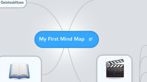 Mind Map: My First Mind Map