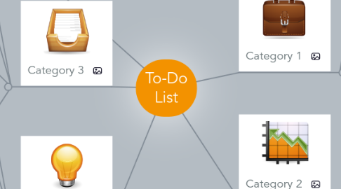 Mind Map: To-Do List