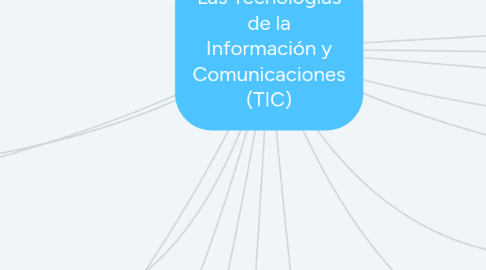 Mind Map: Las Tecnologias de la Información y Comunicaciones (TIC)