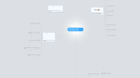 Mind Map: "Business Models et Création d'Entreprises Innovantes"