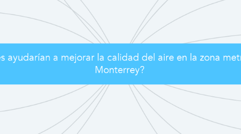 Mind Map: ¿Que acciones ayudarían a mejorar la calidad del aire en la zona metropolitana de Monterrey?