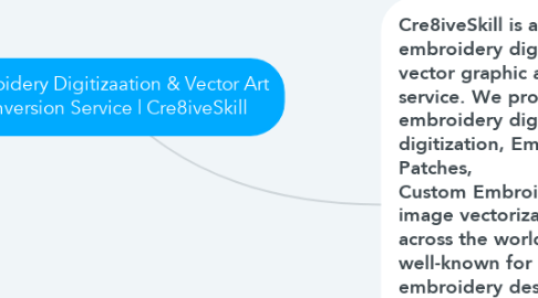 Mind Map: Embroidery Digitizaation & Vector Art Conversion Service | Cre8iveSkill