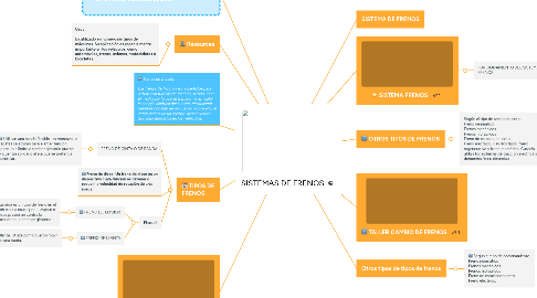 Mind Map: SISTEMAS DE FRENOS