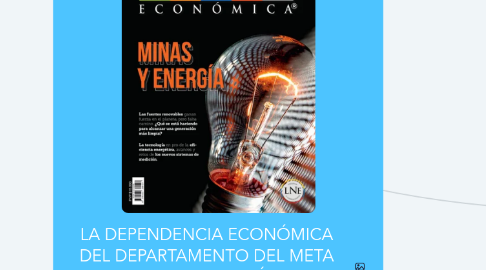 Mind Map: LA DEPENDENCIA ECONÓMICA DEL DEPARTAMENTO DEL META RESPECTO A LAS REGALÍAS DE LAS ENERGÍAS NO RENOVABLES