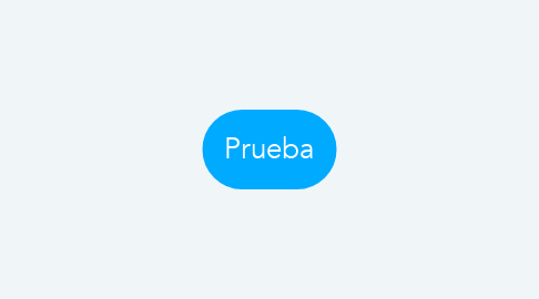 Mind Map: Prueba