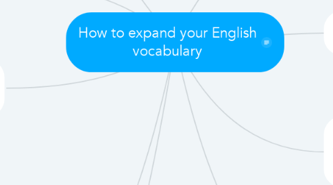 Mind Map: How to expand your English vocabulary