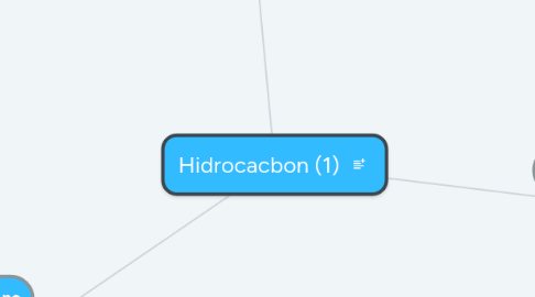 Mind Map: Hidrocacbon (1)