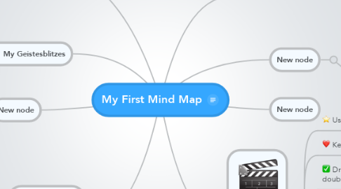 Mind Map: My First Mind Map