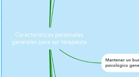 Mind Map: Características personales generales para ser terapeuta