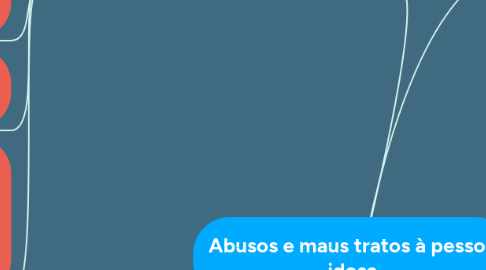 Mind Map: Abusos e maus tratos à pessoa idosa