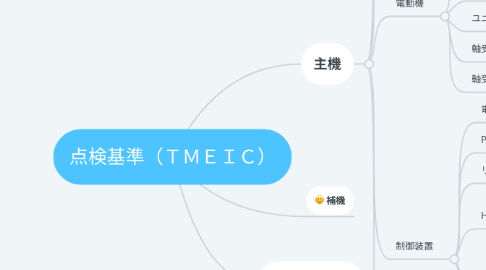 Mind Map: 点検基準（ＴＭＥＩＣ）