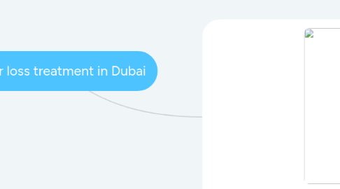 Mind Map: Hair loss treatment in Dubai