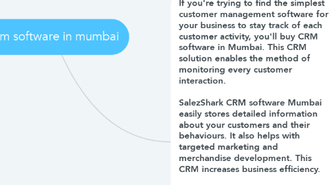 Mind Map: crm software in mumbai