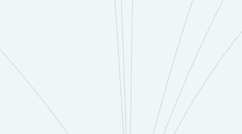 Mind Map: ASPECTOS PSICOLÓGICOS DEL DELINCUENTE: PROCESOS COGNITIVOS Y CONDUCTA DELICTIVA
