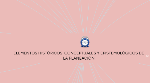 Mind Map: ELEMENTOS HISTÓRICOS CONCEPTUALES Y EPISTEMOLÓGICOS DE LA PLANEACIÓN